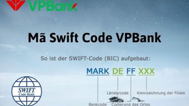 Mã Swift Code VPBank